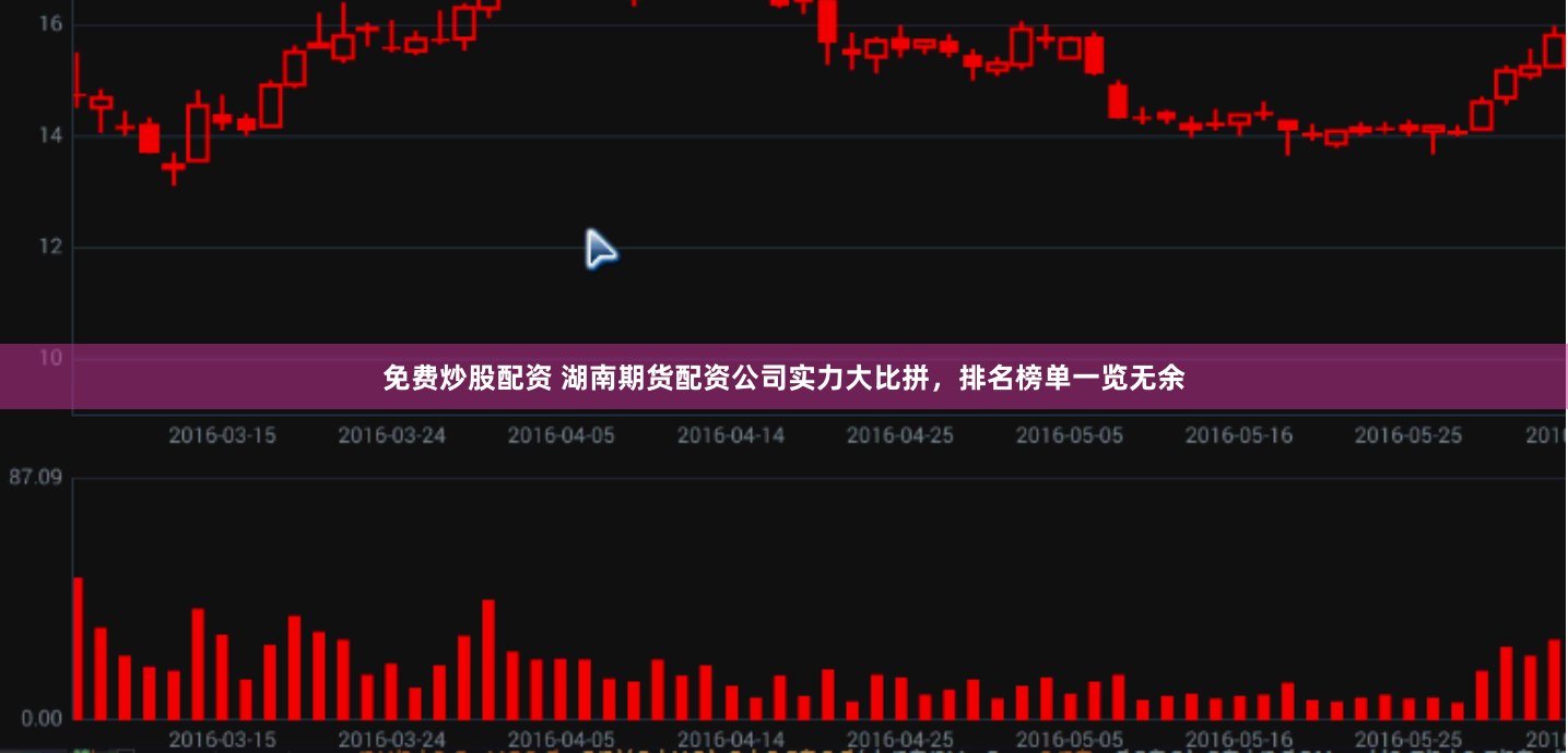 免費(fèi)炒股配資 湖南期貨配資公司實(shí)力大比拼，排名榜單一覽無(wú)余